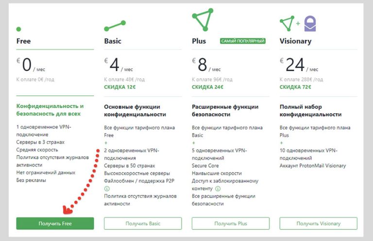 Proton VPN - скачивание, установка, тарифы, free-версия